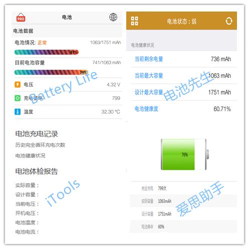 iphone没过保修期能免费换电池吗,iphone换电池后一直显示100%