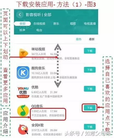 老年大学应该怎样去运营,老年大学主要是提供什么服务
