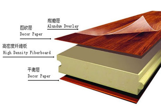 实木地板判断品质优劣标准,地板木材鉴别