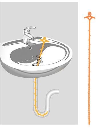 疏通下水道用什么工具最快最好,万能疏通下水道方法