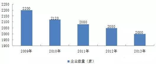 一篇文章带你读懂IT培训机构靠不靠谱？从未如此客观！