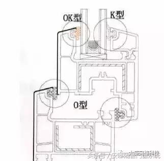 门窗内开漏水,塑钢窗平开窗修复