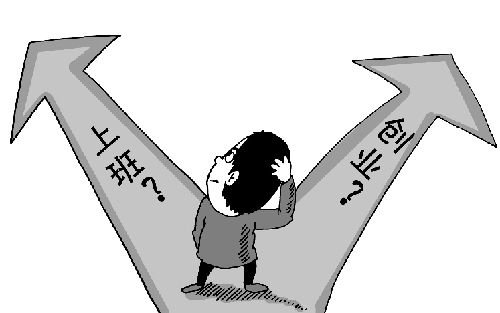 大学生毕业是创业还是考研,大学生毕业是学习还是工作