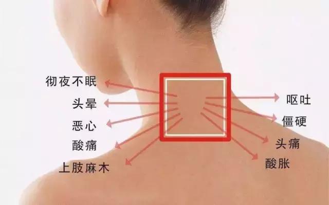 长了骨刺自己慢慢会自愈吗,脚跟长骨刺会引起哪些症状