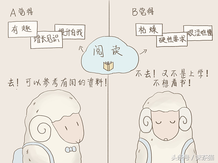 深度思考力的秘密,深度思考的能力与人拉开距离