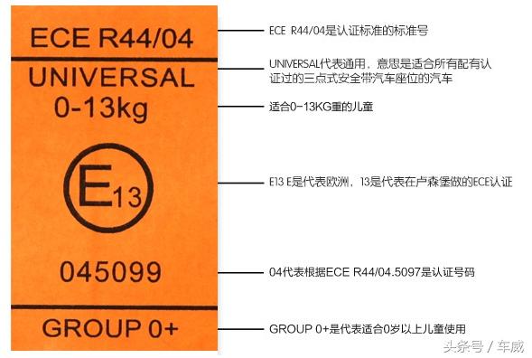 安全座椅的支撑腿很重要吗 (安全座椅产地重要吗)