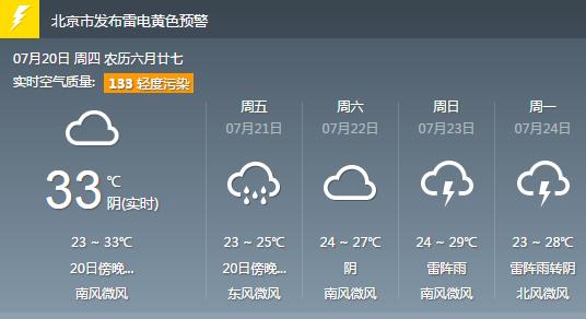 “雨神”萧敬腾现身北京开演唱会,网友:这里的人民需要你