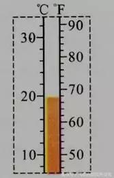 美国日常生活交流英语,美国日常生活常用英语