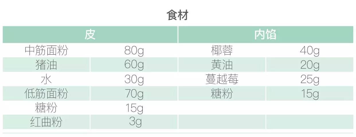 杭州特产糕点荷花酥,浙江名吃荷花酥花样制作全过程