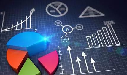 去年哪些企业（品牌、超市）最不让宁波人省心？