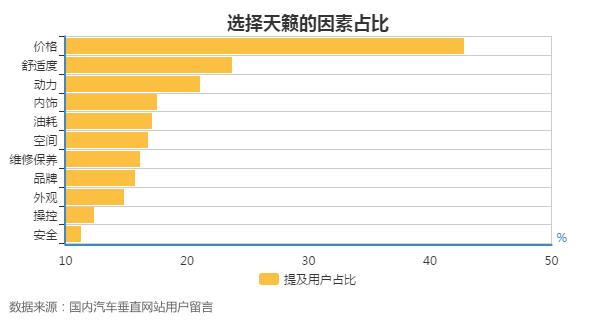 二手车雅阁最值得入手的是哪一款,2014款雅阁2.4豪华版二手价格