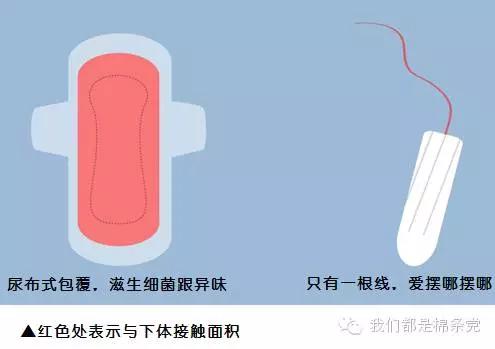 选择你想要的生活方式,选择自己想要的生活你要怎么选择