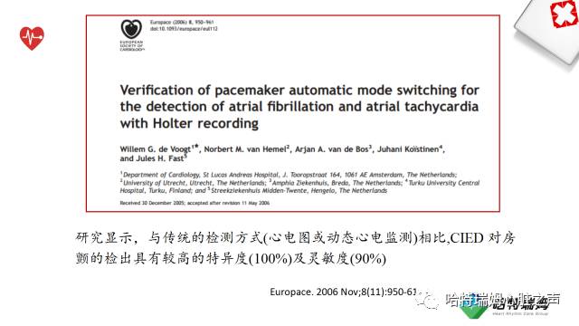 「心声」长程心电检测设备在房颤管理中的重要地位