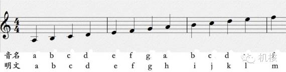刺客信条隐藏细节,刺客信条隐藏信息解读
