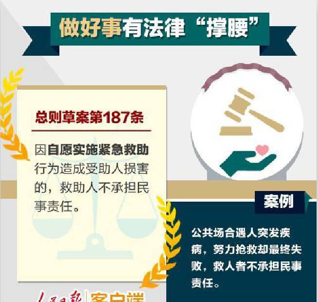 见死不救是法律行为吗,见死不救是否构成犯罪论文