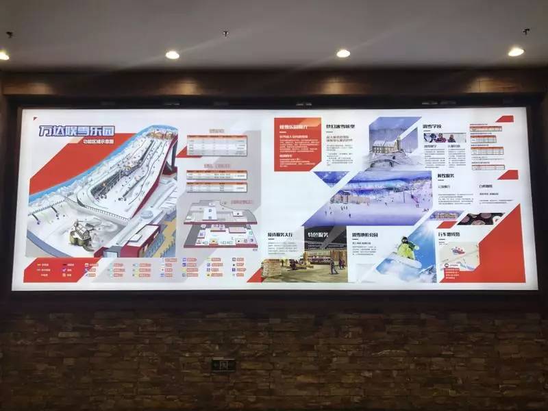 万达城哈尔滨,哈尔滨市万达城广场