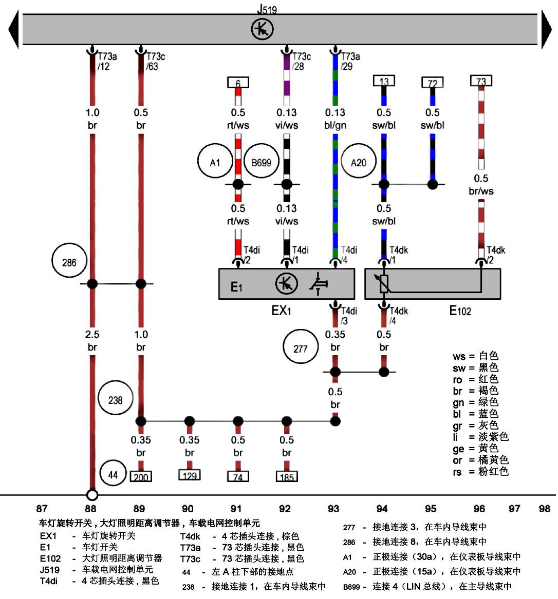 大众迈腾b8车灯升级案例,大众迈腾b8灯光开关
