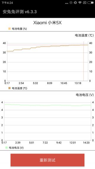 小米5x处理器是骁龙625吗,骁龙625最低价手机