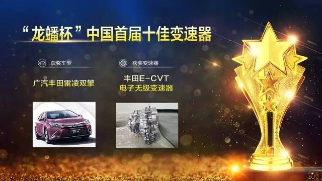 品质可靠、值得信赖——广汽丰田雷凌双擎2017中国十佳变速器评选获奖全揭秘