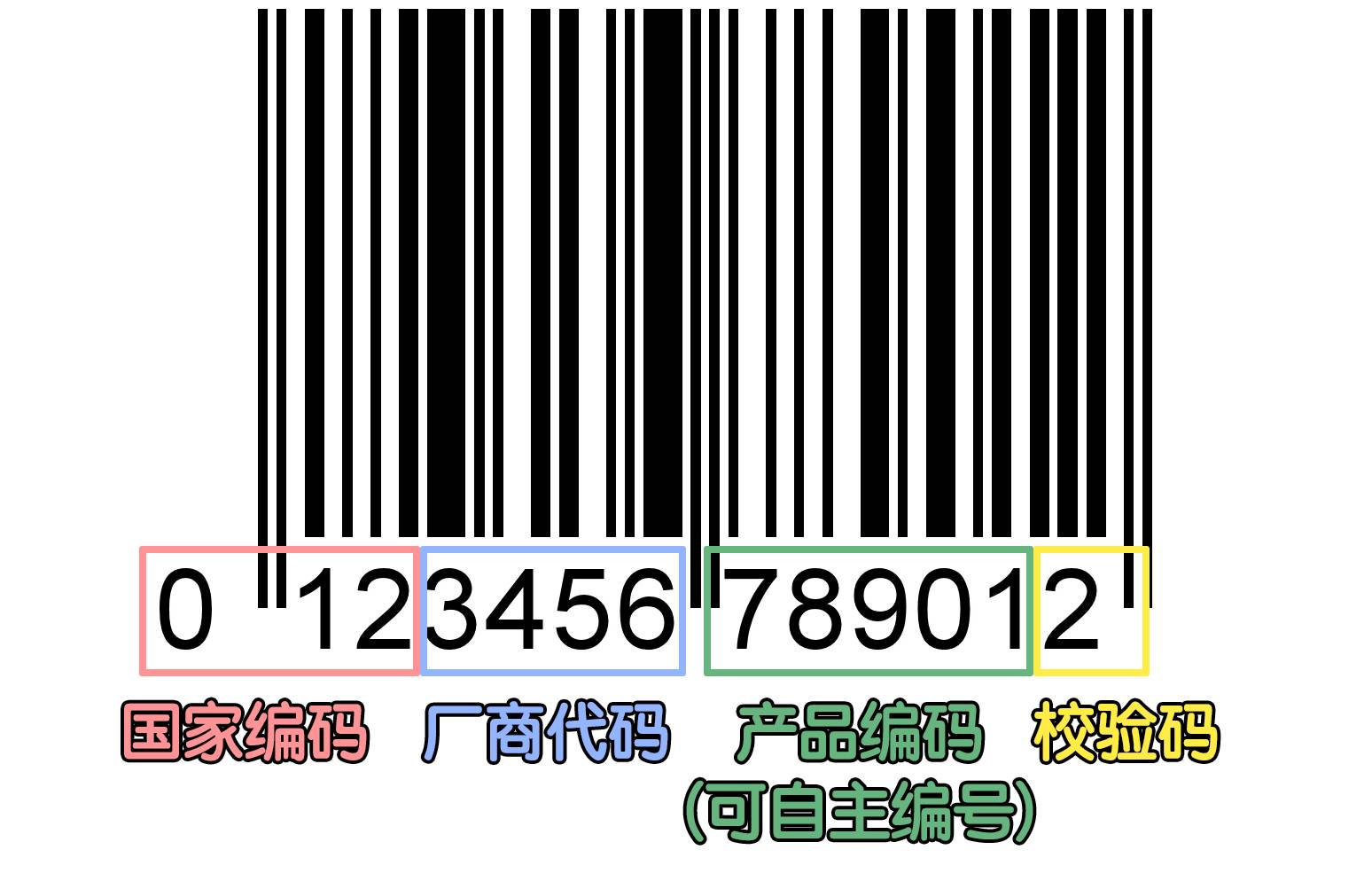 ysl口红唇釉真假,真假国货对比