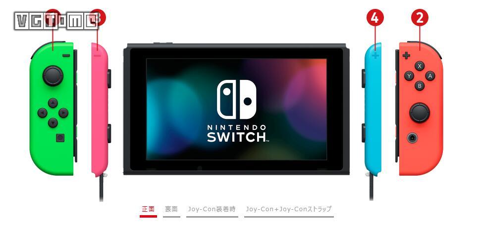 日本任天堂switch游戏官网,日本任天堂switch官网