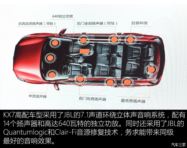 舒适性好的suv十万左右,舒适型7座suv排行榜