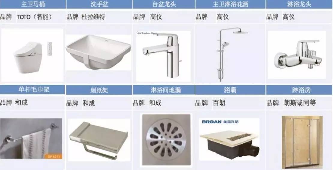 杭州景瑞天赋滨江,杭州景瑞天赋装修