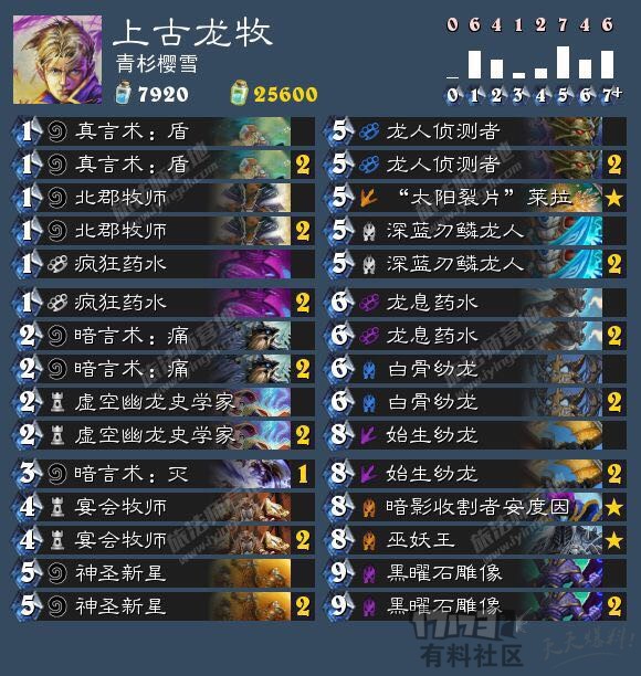 牧师最新卡组2023,新版本牧师卡组一览