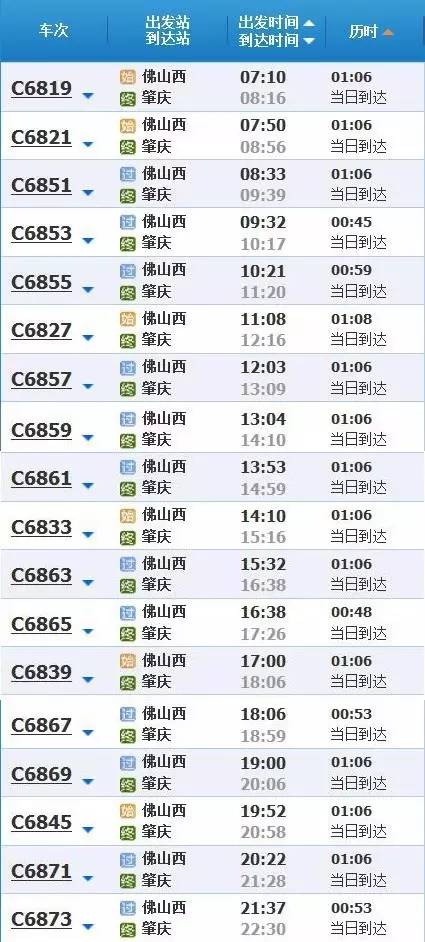 肇庆旅游高铁攻略路线推荐,肇庆旅游高铁攻略路线