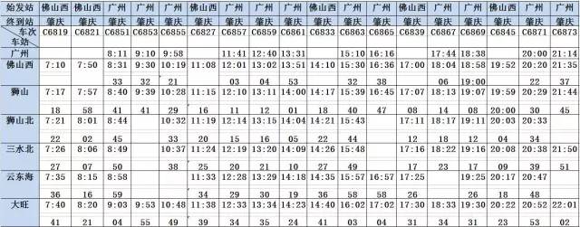 肇庆旅游高铁攻略路线推荐,肇庆旅游高铁攻略路线