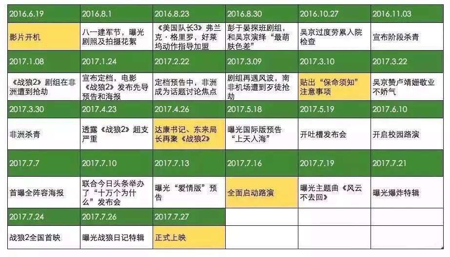 战狼2深度分析,战狼2的深度解析