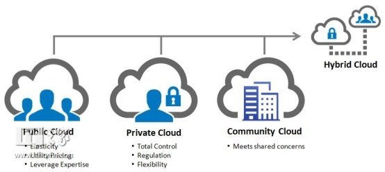 IT之家是什么机构,it之家是什么软件