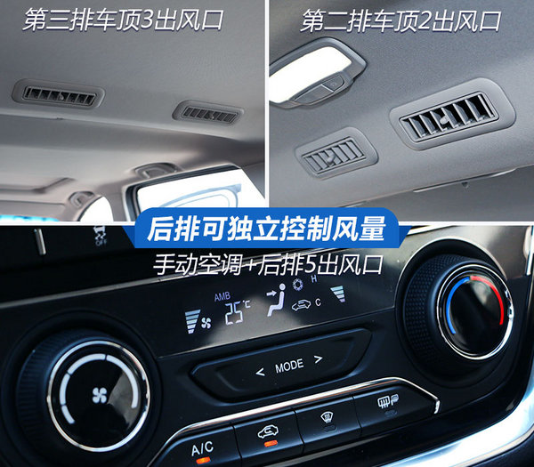 五菱宏光15万元最好的合资7座suv,五菱神车七座后驱