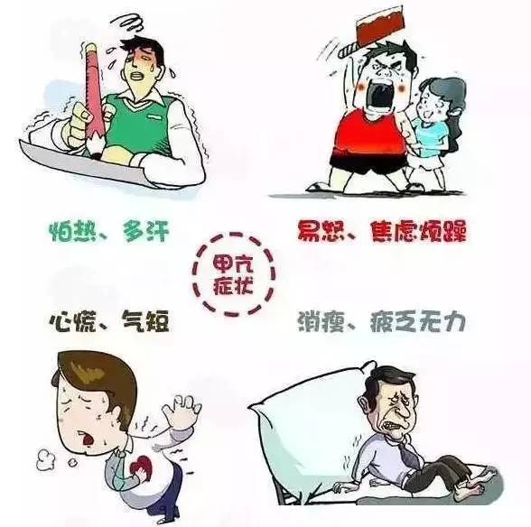 受寒会导致甲亢吗,甲亢会热出来吗