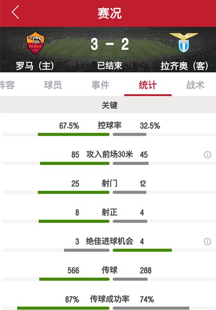 意杯决赛罗马完整版,意杯国米击败佛罗伦萨