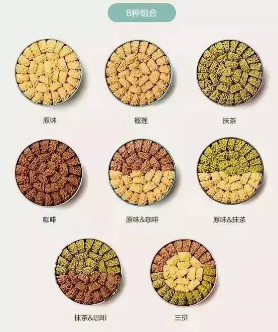 一月狂卖10万盒，比口红更让女人无法抗拒的高颜值美食，看到第5张图还能忍住就算你赢！