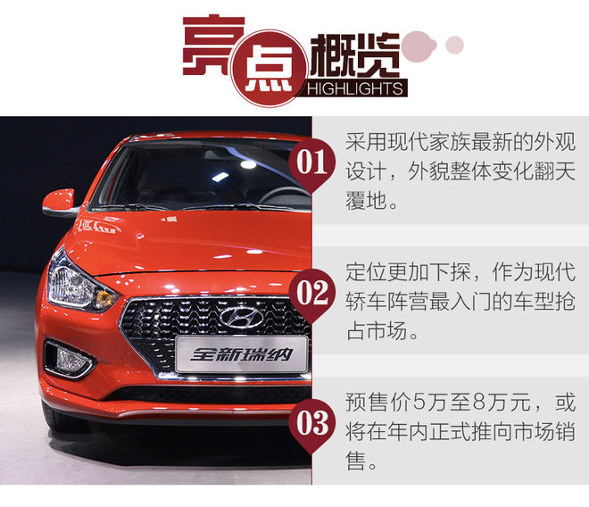 新款瑞纳照片,最新瑞纳新款图片