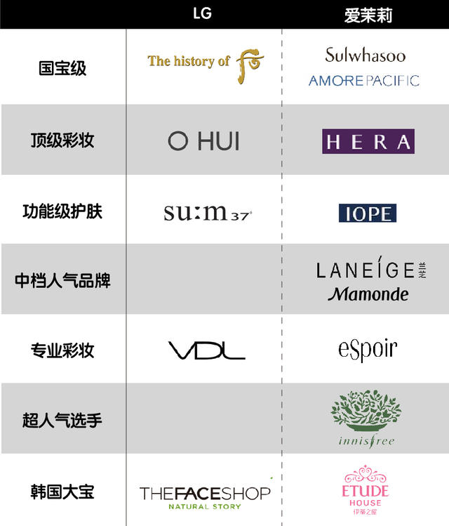 资生堂官网旗舰店水之印系列,资生堂30款必买产品