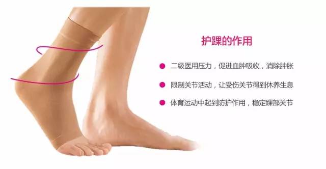 夏天如何保护脚踝不受凉,天气冷脚踝怎么保护
