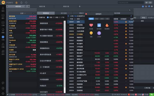 四大炒股平台,四大股票交易软件