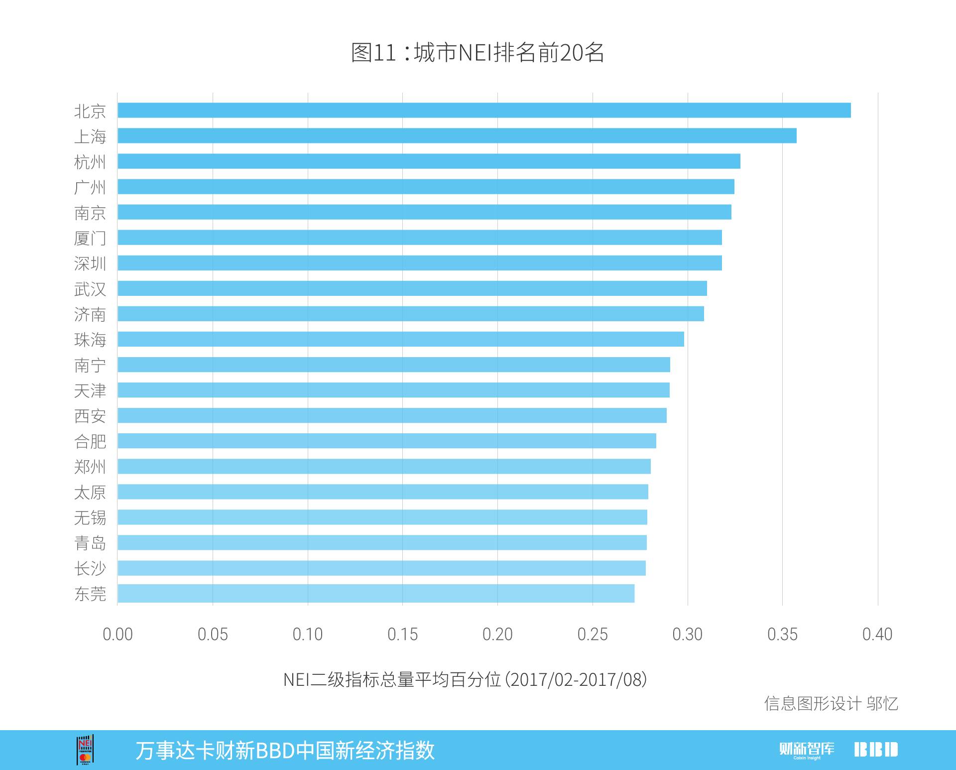 万事达2017,万事达人民币信用卡中国银行