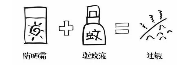 最伤肝10种药图片,十种最伤肝的药