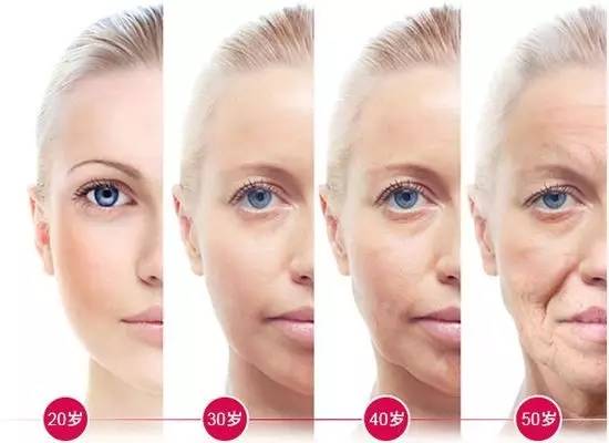 过了25岁的你,过了25岁就开始用抗皱护肤品吗