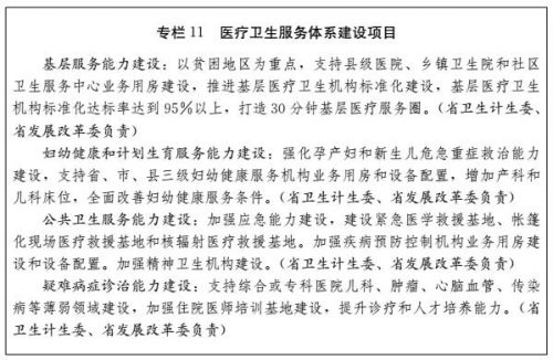 山东人均预期寿命2030,山东人均预期寿命达79.5岁