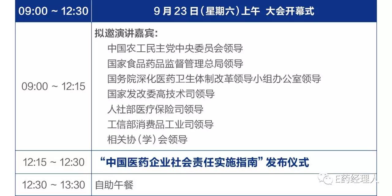 国家最新批准的仿制药,首批鼓励仿制药出炉