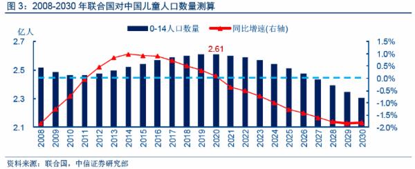 腥风血雨的资本暗战中,母婴行业如何落地生花?
