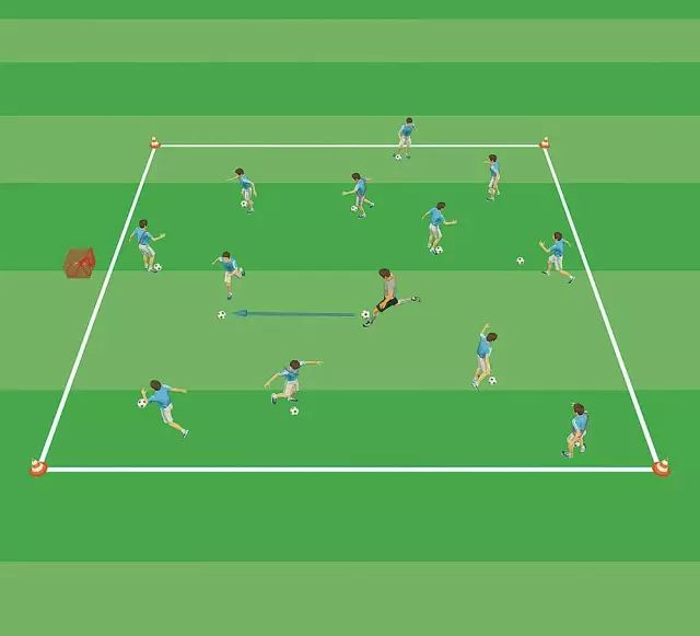 德国足球青训传球基本功,5-6岁足球基本功训练