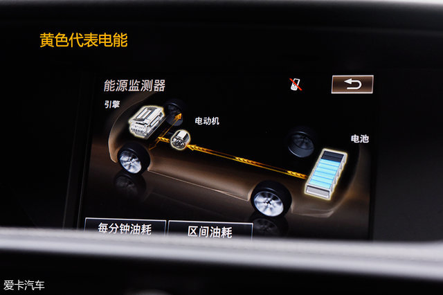 买雷克萨斯混动十大忠告,雷克萨斯混动车到底值不值得买