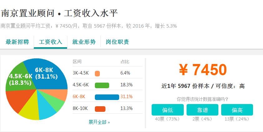 富士康工资真的低吗,南京富士康工资待遇怎么样