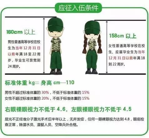 大家刚毕业出来是怎么找工作的,应届毕业生找工作应该怎么找